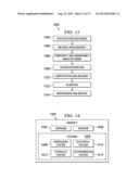 Composite Layers with Exposed Reinforcement diagram and image