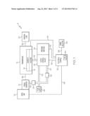 METHOD AND APPARATUS FOR CLUTCH PRESSURE CONTROL diagram and image