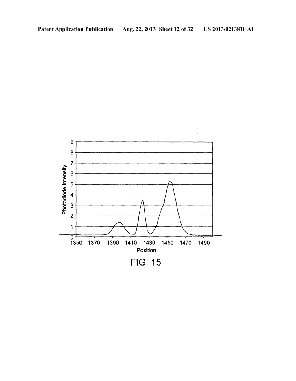 Ruggedized Apparatus for Analysis of Nucleic Acid and Proteins - diagram, schematic, and image 13