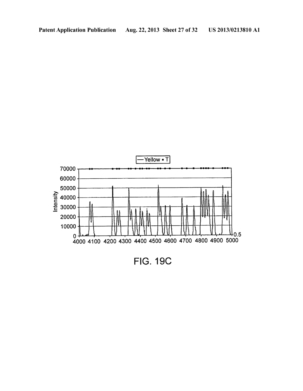 Ruggedized Apparatus for Analysis of Nucleic Acid and Proteins - diagram, schematic, and image 28