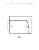 Incorporating High-Purity Copper Deposit As Smoothing Step After Direct     On-Barrier Plating To Improve Quality Of Deposited Nucleation Metal In     Microscale Features diagram and image