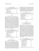 HIGH FLUX HOLLOW FIBER ULTRAFILTRATION MEMBRANES AND PROCESS FOR THE     PREPARATION THEREOF diagram and image