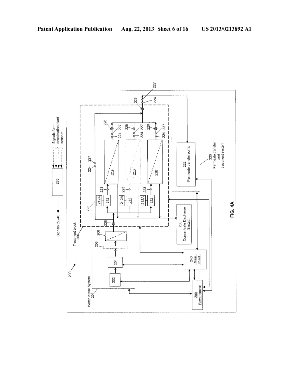 METHOD AND CONTROL DEVICES FOR PRODUCTION OF CONSISTENT WATER QUALITY FROM     MEMBRANE-BASED WATER TREATMENT FOR USE IN IMPROVED HYDROCARBON RECOVERY     OPERATIONS - diagram, schematic, and image 07