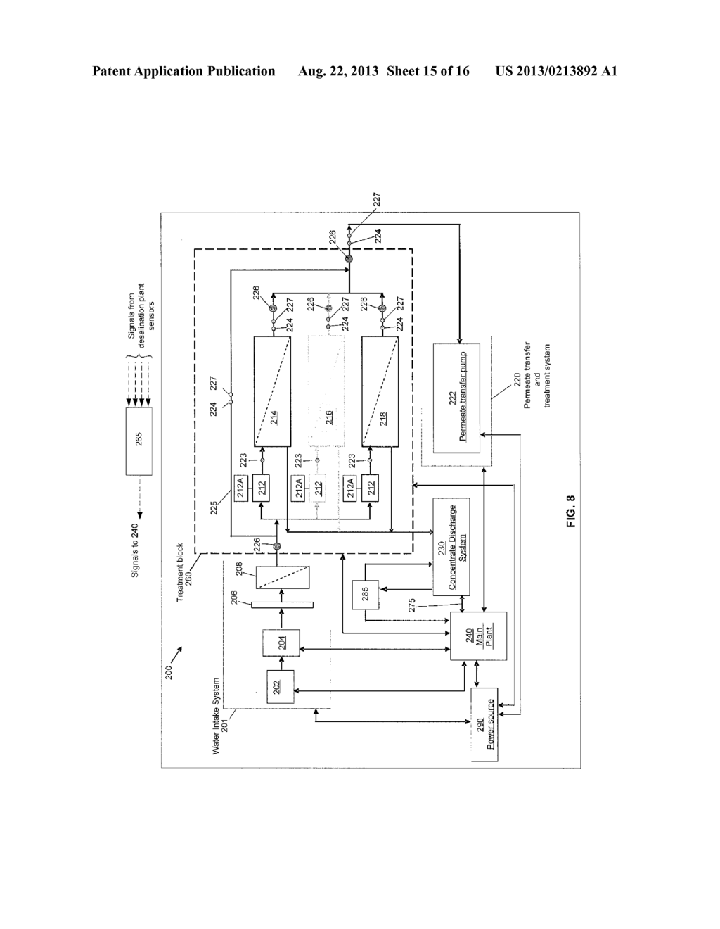 METHOD AND CONTROL DEVICES FOR PRODUCTION OF CONSISTENT WATER QUALITY FROM     MEMBRANE-BASED WATER TREATMENT FOR USE IN IMPROVED HYDROCARBON RECOVERY     OPERATIONS - diagram, schematic, and image 16