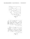 Method for Reducing Dynamic Loads of Cranes diagram and image