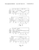 Method for Reducing Dynamic Loads of Cranes diagram and image