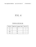 LASER PROCESSING METHOD AND LASER PROCESSING APPARATUS diagram and image