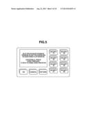 APPARATUS HANDLING CODES, METHOD FOR CONTROLLING THE SAME AND PROGRAM diagram and image