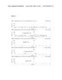 Mass Spectrometric Methods for Quantifying NPY 1-36 and NPY 3-36 diagram and image