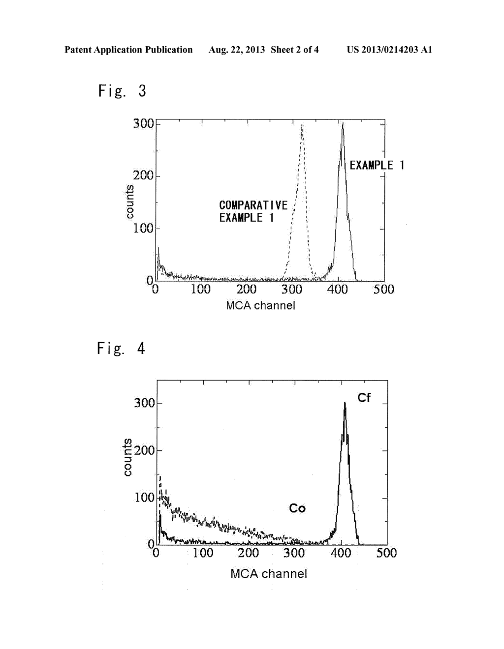 METAL FLUORIDE CRYSTAL AND LIGHT-EMITTING DEVICE - diagram, schematic, and image 03