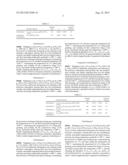 White-Light LED Red Phosphor and Method of Manufacturing the Same diagram and image