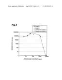 ZINC OXIDE SINTERED COMPACT, SPUTTERING TARGET, AND ZINC OXIDE THIN FILM diagram and image