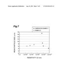 ZINC OXIDE SINTERED COMPACT, SPUTTERING TARGET, AND ZINC OXIDE THIN FILM diagram and image