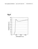 ZINC OXIDE SINTERED COMPACT, SPUTTERING TARGET, AND ZINC OXIDE THIN FILM diagram and image