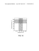 MANUFACTURING METHOD OF GRAPHENE SUBSTRATE AND GRAPHENE SUBSTRATE diagram and image