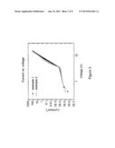 CARBENE METAL COMPLEXES AS OLED MATERIALS diagram and image