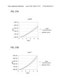 SEMICONDUCTOR DEVICE AND MANUFACTURING METHOD THEREOF diagram and image