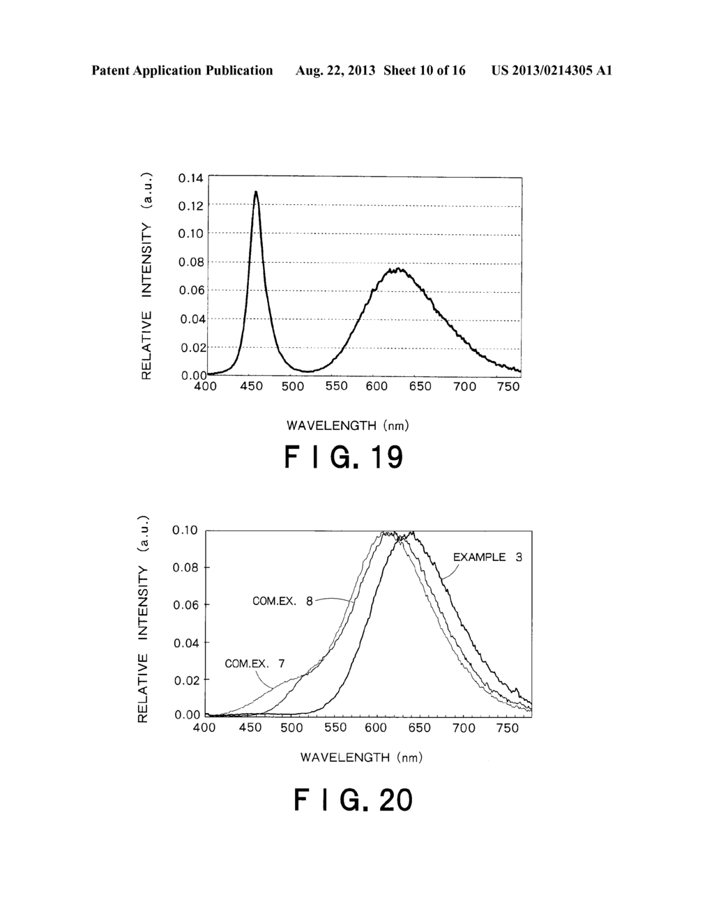 RED LIGHT-EMITTING FLUORESCENT SUBSTANCE AND LIGHT-EMITTING DEVICE     EMPLOYING THE SAME - diagram, schematic, and image 11