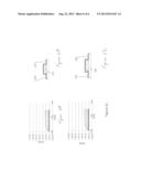 CIRCUIT INCLUDING VERTICAL TRANSISTORS diagram and image