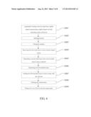 Trench MOSFET Structure and Method of Making the Same diagram and image