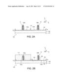 MANUFACTURING METHOD FOR A DEVICE WITH TRANSISTORS STRAINED BY     SILICIDATION OF SOURCE AND DRAIN ZONES diagram and image