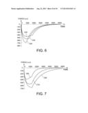 MANUFACTURING METHOD FOR A DEVICE WITH TRANSISTORS STRAINED BY     SILICIDATION OF SOURCE AND DRAIN ZONES diagram and image