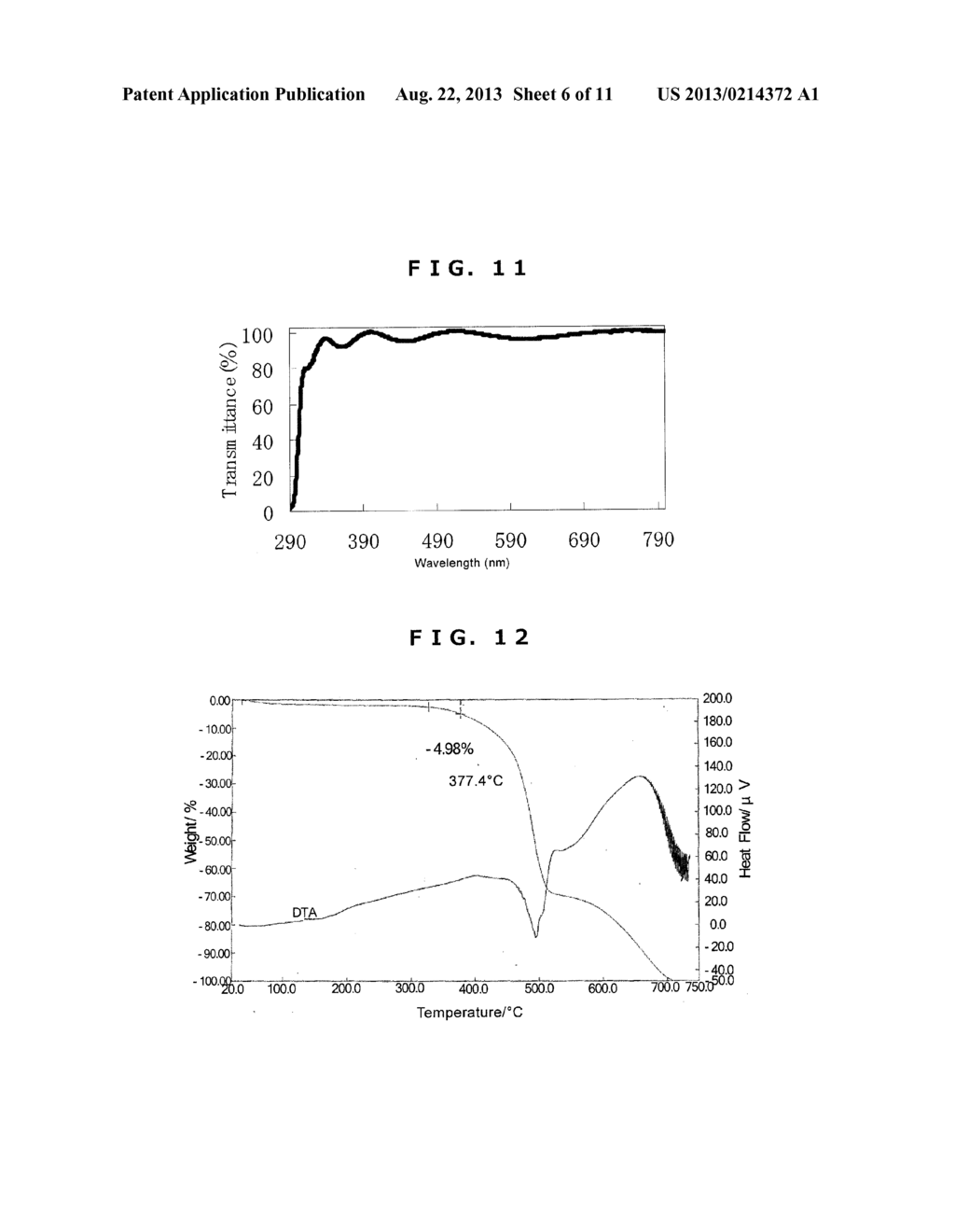 TRIAZINE RING-CONTAINING POLYMER AND MEMBRANE-FORMING COMPOSITION     CONTAINING THE SAME - diagram, schematic, and image 07