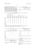 PHOTO-CURABLE NANOIMPRINT COMPOSITION, METHOD FOR FORMATING PATTERN USING     THE COMPOSITION, AND NANOIMPRINT REPLICA MOLD COMRISING CURED PRODUCT OF     THE COMPOSITION diagram and image