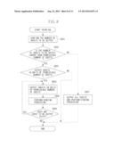 PRINTING CONTROL APPARATUS, BINDING CONTROL APPARATUS, METHOD FOR     CONTROLLING PRINTING CONTROL APPARATUS, AND PROGRAM THEREFOR diagram and image