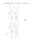 PUSH-PULL DRIVER WITH STAGE INVERSION AND METHOD OF OPERATION diagram and image