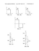 TRANSMISSION LINE PULSING diagram and image