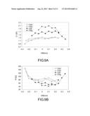 PIEZOELECTRIC VIBRATION ELEMENT AND PIEZOELECTRIC DEVICE diagram and image