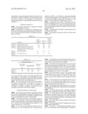 ALLOY POWDER FOR AW MATERIAL OF INORGANIC FUNCTIONAL MATERIAL AND PHOSPHOR diagram and image