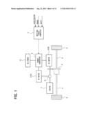 AC MOTOR CONTROL APPARATUS diagram and image