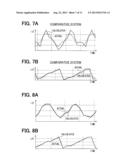 AC MOTOR CONTROL APPARATUS diagram and image