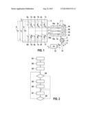 METHOD AND DEVICE FOR CONTROLLING A SYNCHRONOUS MACHINE diagram and image