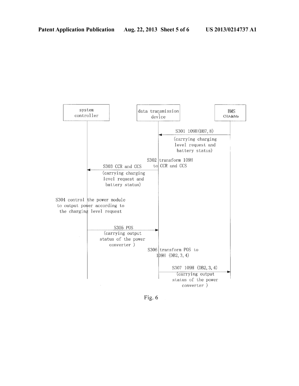 DATA TRANSMISSION DEVICE AND METHOD BETWEEN CHARGER AND ELECTRIC VEHICLE - diagram, schematic, and image 06