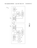 INCREASING EFFICIENCY OF WIRELESS POWER TRANSFER diagram and image