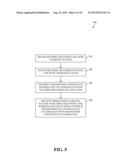 INCREASING EFFICIENCY OF WIRELESS POWER TRANSFER diagram and image