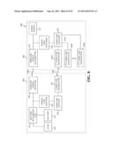 INCREASING EFFICIENCY OF WIRELESS POWER TRANSFER diagram and image