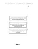 INCREASING EFFICIENCY OF WIRELESS POWER TRANSFER diagram and image