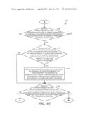 INCREASING EFFICIENCY OF WIRELESS POWER TRANSFER diagram and image