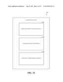 INCREASING EFFICIENCY OF WIRELESS POWER TRANSFER diagram and image