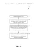 INCREASING EFFICIENCY OF WIRELESS POWER TRANSFER diagram and image