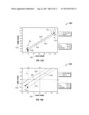 Use of Capacitance And Eddy Currents to Analyze Polycrystalline Diamond diagram and image