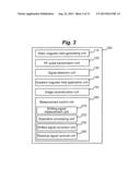 MAGNETIC RESONANCE IMAGING DEVICE diagram and image