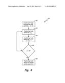 SELF-TEST OF OVER-CURRENT FAULT DETECTION diagram and image