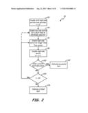 SELF-TEST OF OVER-CURRENT FAULT DETECTION diagram and image