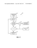 SELF-TEST OF OVER-CURRENT FAULT DETECTION diagram and image