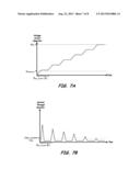 SELF-TEST OF OVER-CURRENT FAULT DETECTION diagram and image